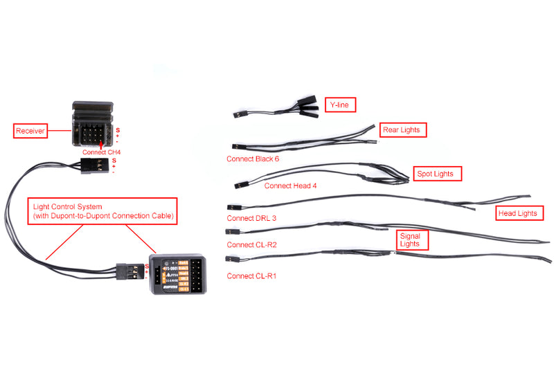 Brushless Lights Set for FCX18 / FCX24