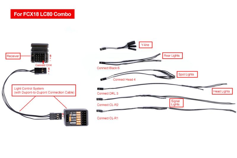 BATRAZZI Ctrl Frk Brushless System Set & Light Control System Set for FCX18 LC80